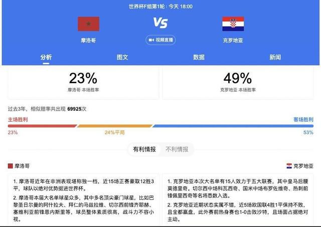 北京时间12月10日凌晨22:00，2023-24赛季英超联赛第16轮，曼城客战卢顿。